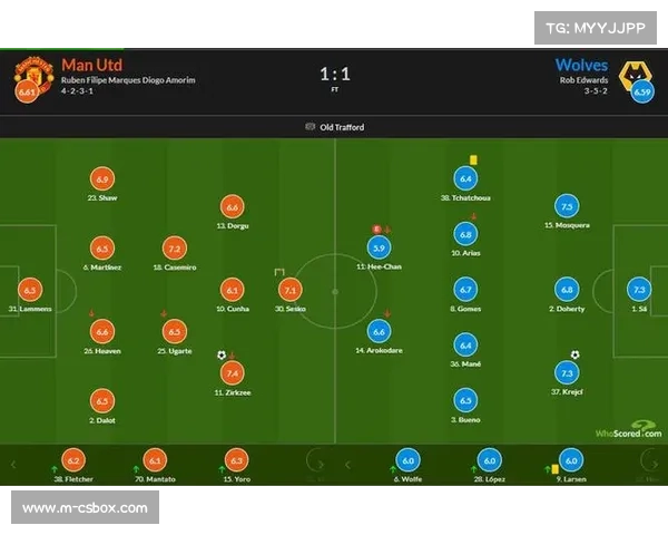 齐尔克泽破门+送乌龙助攻，曼联主场痛失好局